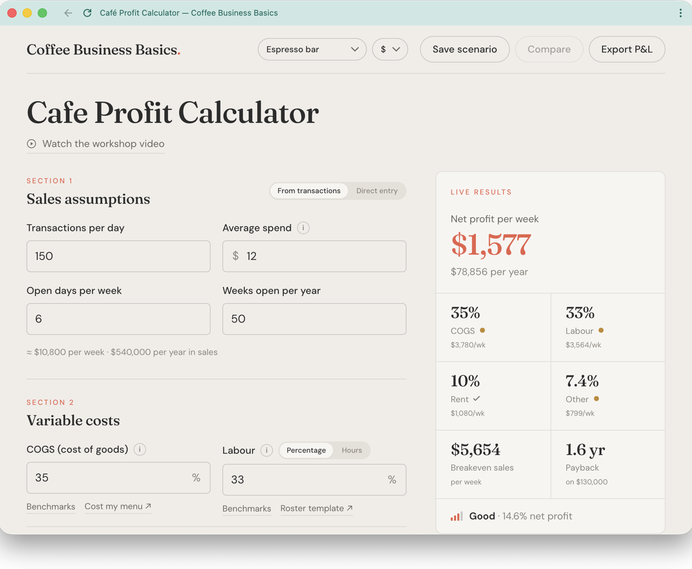The Café Profit Calculator interface